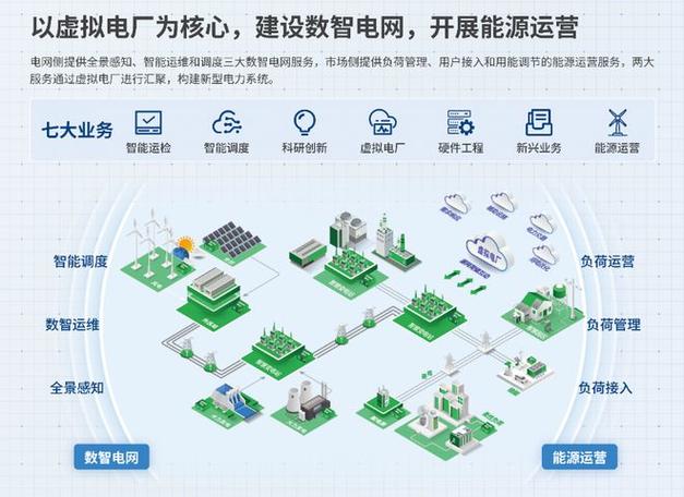 电费歌网站,创新与便捷的智慧能源管理新选择 必应SEO 电费歌网站,创新与便捷的智慧能源管理新选择 电费歌网站,创新与便捷的智慧能源管理新选择 必应SEO