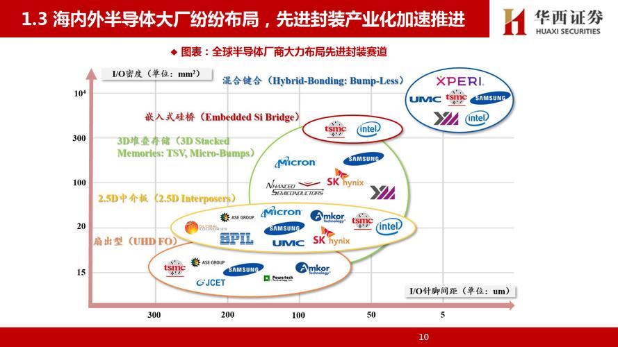 电镀线程序代码,驱动现代工业发展的智慧引擎 SEO关键词 电镀线程序代码,驱动现代工业发展的智慧引擎 电镀线程序代码,驱动现代工业发展的智慧引擎 SEO关键词