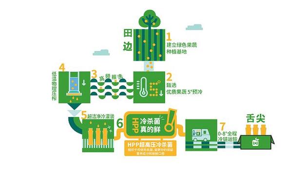 畅享饮品之美,打造个性化饮品类网站,引领健康生活方式 百度SEO 畅享饮品之美,打造个性化饮品类网站,引领健康生活方式 畅享饮品之美,打造个性化饮品类网站,引领健康生活方式 百度SEO