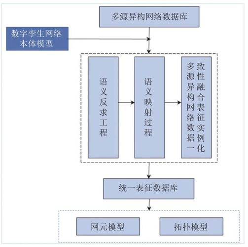 留言板程序,构建互动交流的桥梁 网站建设公司 留言板程序,构建互动交流的桥梁 留言板程序,构建互动交流的桥梁 网站建设公司