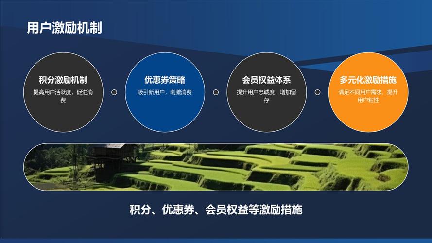 白银微网站设计,打造个性化移动营销新阵地 网站建设公司 白银微网站设计,打造个性化移动营销新阵地 白银微网站设计,打造个性化移动营销新阵地 网站建设公司