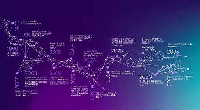 百度云助力网站建设,创新技术引领未来趋势 SEO关键词 百度云助力网站建设,创新技术引领未来趋势 百度云助力网站建设,创新技术引领未来趋势 SEO关键词