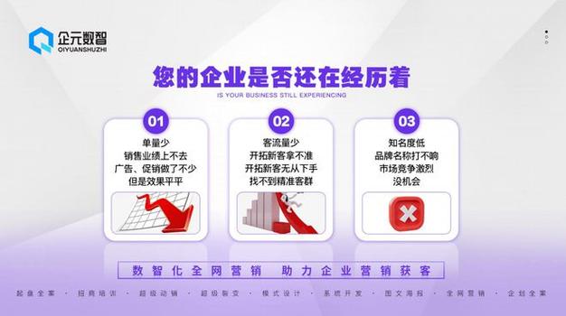 百度商桥助力网站优化,提升用户体验,增强转化率的秘密武器 搜狗SEO 百度商桥助力网站优化,提升用户体验,增强转化率的秘密武器 百度商桥助力网站优化,提升用户体验,增强转化率的秘密武器 搜狗SEO