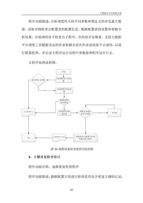 盘存网站搭建,存储革命,开启数字化时代新篇章 百度SEO 盘存网站搭建,存储革命,开启数字化时代新篇章 盘存网站搭建,存储革命,开启数字化时代新篇章 百度SEO