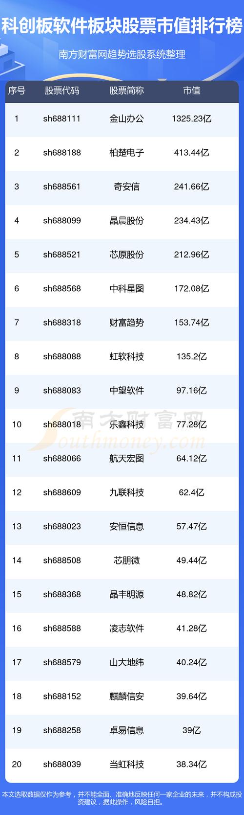盘点行情软件风云榜,哪款才是你的投资利器 搜狗SEO 盘点行情软件风云榜,哪款才是你的投资利器 盘点行情软件风云榜,哪款才是你的投资利器 搜狗SEO
