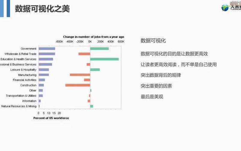直方图网站,数据可视化的桥梁,探索数据之美 必应SEO 直方图网站,数据可视化的桥梁,探索数据之美 直方图网站,数据可视化的桥梁,探索数据之美 必应SEO