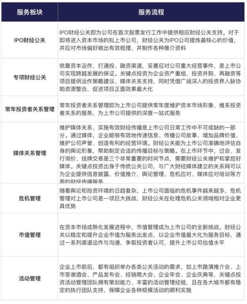 相咨询网站,打造个性化服务,引领行业新风尚 SEO关键词 相咨询网站,打造个性化服务,引领行业新风尚 相咨询网站,打造个性化服务,引领行业新风尚 SEO关键词