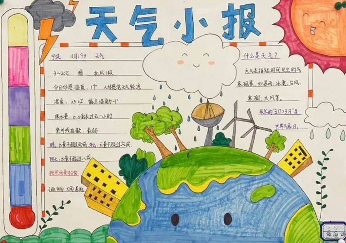 看天气,品味生活,科技助力下的智慧生活体验 SEO关键词 看天气,品味生活,科技助力下的智慧生活体验 看天气,品味生活,科技助力下的智慧生活体验 SEO关键词