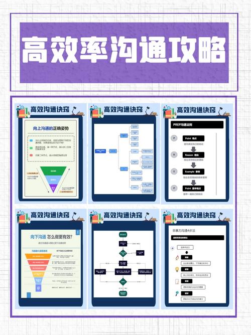 短信编程的艺术,从零开始打造高效沟通利器 必应SEO 短信编程的艺术,从零开始打造高效沟通利器 短信编程的艺术,从零开始打造高效沟通利器 必应SEO