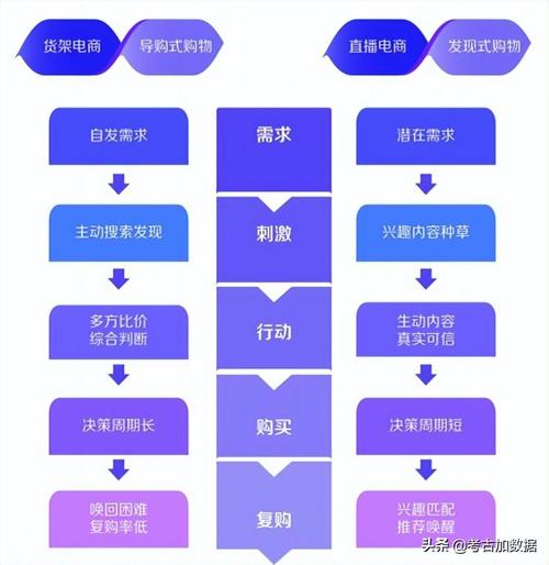 短视频网站设计,创新引领潮流,打造新媒体生态圈 神马SEO 短视频网站设计,创新引领潮流,打造新媒体生态圈 短视频网站设计,创新引领潮流,打造新媒体生态圈 神马SEO