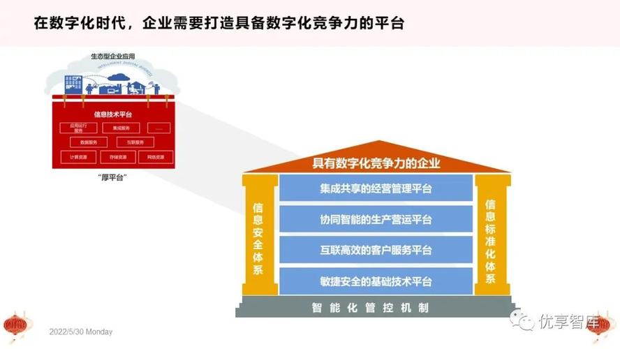 石龙h网站,助力企业数字化转型,打造智能商业新生态 SEO关键词 石龙h网站,助力企业数字化转型,打造智能商业新生态 石龙h网站,助力企业数字化转型,打造智能商业新生态 SEO关键词