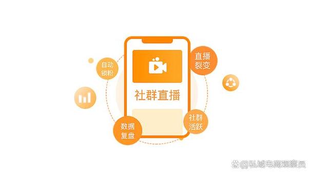 社交设计网站,重塑互动体验，构建未来社交生态