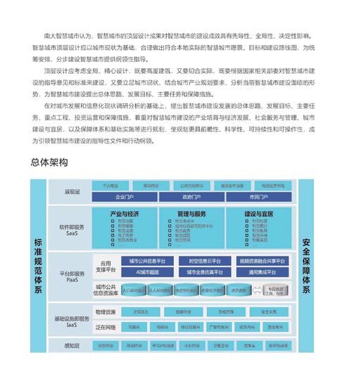 福州市网站设计,打造智慧城市新窗口 百度SEO 福州市网站设计,打造智慧城市新窗口 福州市网站设计,打造智慧城市新窗口 百度SEO
