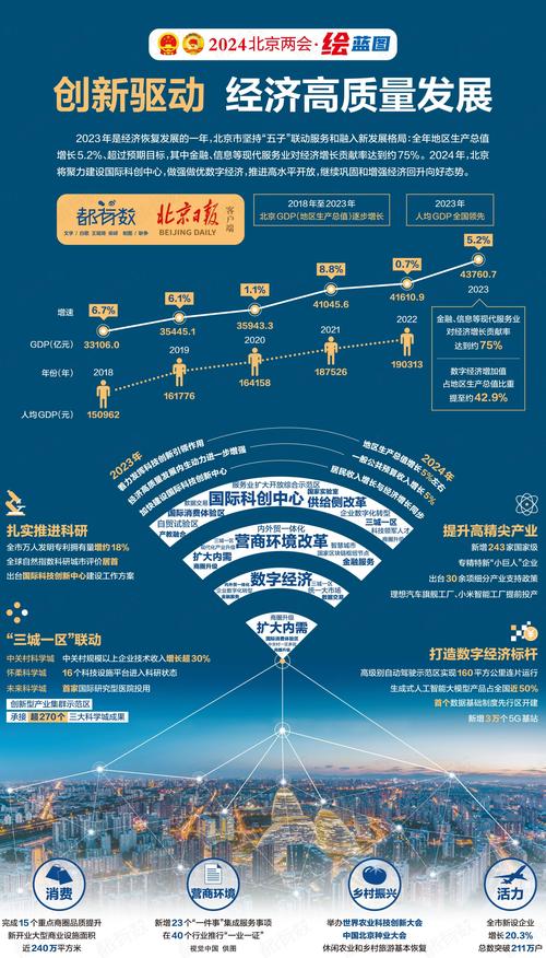 租赁网站,创新驱动下的共享经济新格局 神马SEO 租赁网站,创新驱动下的共享经济新格局 租赁网站,创新驱动下的共享经济新格局 神马SEO