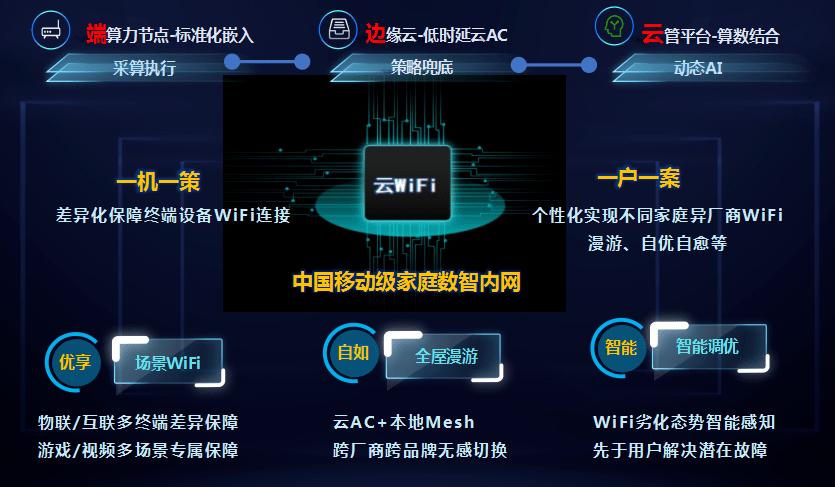 移动云网站设计,打造智能云服务新生态 搜狗SEO 移动云网站设计,打造智能云服务新生态 移动云网站设计,打造智能云服务新生态 搜狗SEO