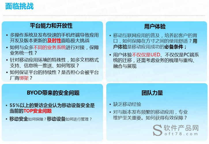 移动时代下的企业网站优化步骤,打造无缝触控体验 百度SEO 移动时代下的企业网站优化步骤,打造无缝触控体验 移动时代下的企业网站优化步骤,打造无缝触控体验 百度SEO