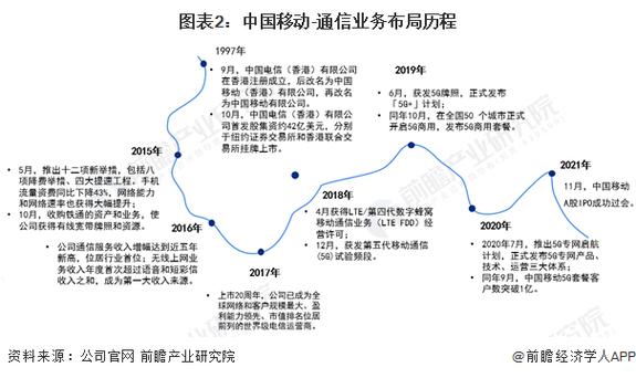移动网站的构建之路,趋势、方法与方法 必应SEO 移动网站的构建之路,趋势、方法与方法 移动网站的构建之路,趋势、方法与方法 必应SEO