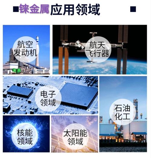 稀有金属交易网,驱动现代工业发展的关键纽带 网站建设公司 稀有金属交易网,驱动现代工业发展的关键纽带 稀有金属交易网,驱动现代工业发展的关键纽带 网站建设公司