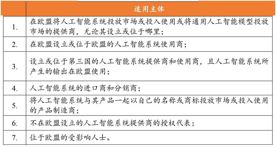 程序代码M50,探索人工智能领域的里程碑式创新 百度SEO 程序代码M50,探索人工智能领域的里程碑式创新 程序代码M50,探索人工智能领域的里程碑式创新 百度SEO