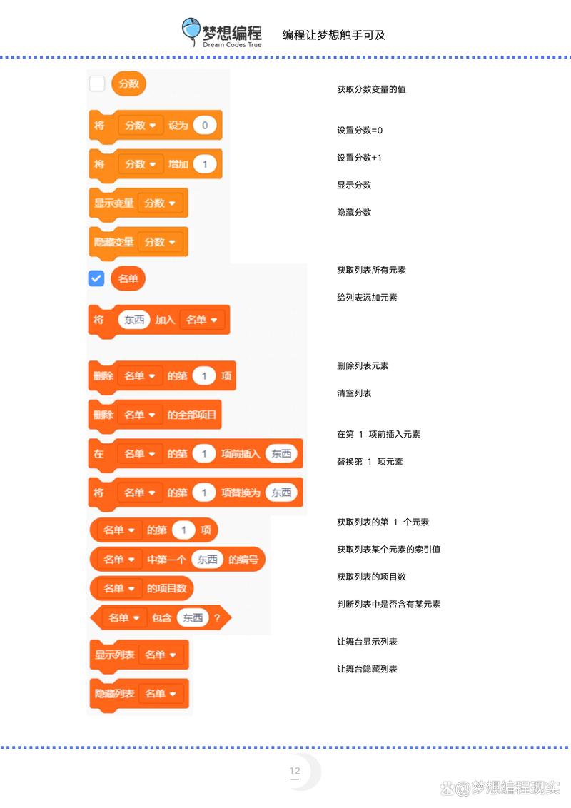 程序代码大全,探索编程世界的百科全书 网站建设公司 程序代码大全,探索编程世界的百科全书 程序代码大全,探索编程世界的百科全书 网站建设公司
