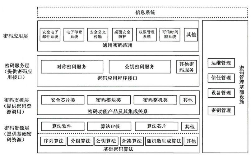 程序代码授权,构建数字时代的信任与协作基石 百度SEO 程序代码授权,构建数字时代的信任与协作基石 程序代码授权,构建数字时代的信任与协作基石 百度SEO