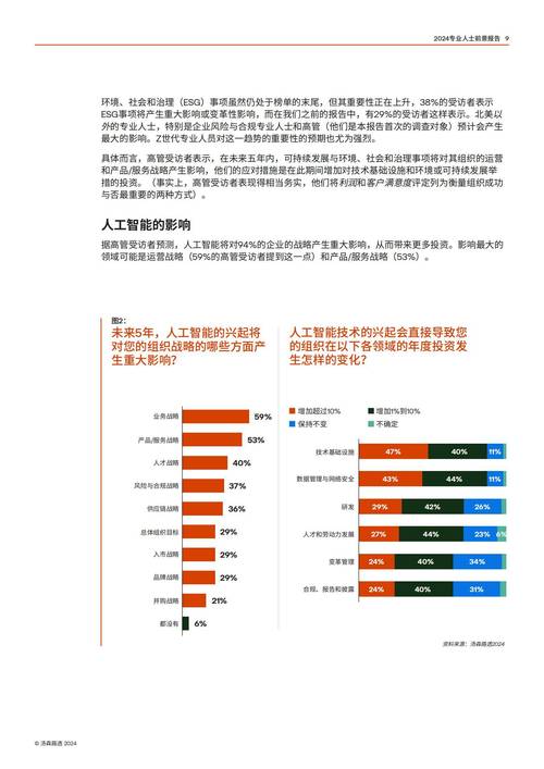 程序代码的力量,解码人工智能的“怕什么” 必应SEO 程序代码的力量,解码人工智能的“怕什么” 程序代码的力量,解码人工智能的“怕什么” 必应SEO