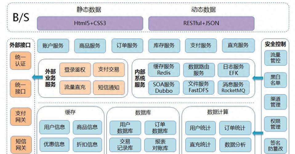 程序代码的可移植性,构建灵活且高效的信息时代基石 百度SEO 程序代码的可移植性,构建灵活且高效的信息时代基石 程序代码的可移植性,构建灵活且高效的信息时代基石 百度SEO