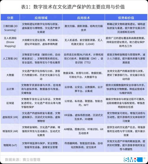 程序代码移植,技术与文化的交融 搜狗SEO 程序代码移植,技术与文化的交融 程序代码移植,技术与文化的交融 搜狗SEO