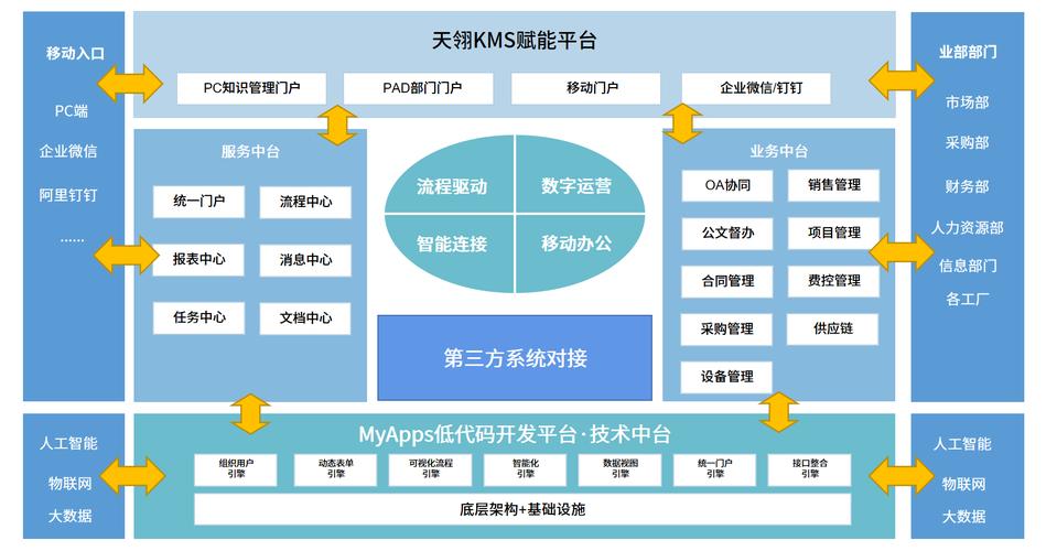 程序代码管理器,构建高效软件开发体系的利器 网站建设公司 程序代码管理器,构建高效软件开发体系的利器 程序代码管理器,构建高效软件开发体系的利器 网站建设公司