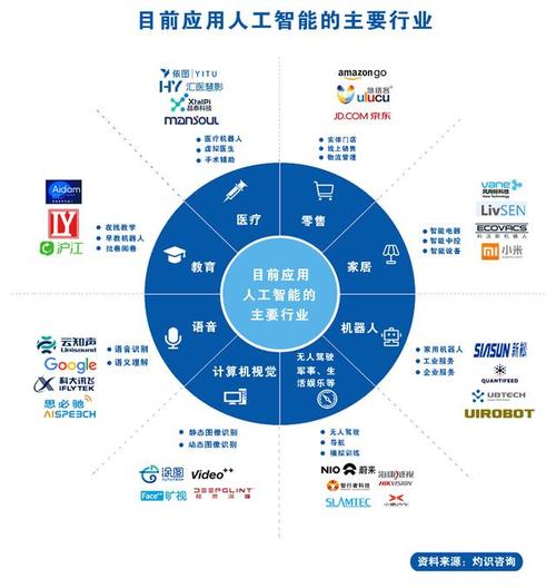 程序代码背后的爱情,人工智能与人类的浪漫邂逅 SEO关键词 程序代码背后的爱情,人工智能与人类的浪漫邂逅 程序代码背后的爱情,人工智能与人类的浪漫邂逅 SEO关键词