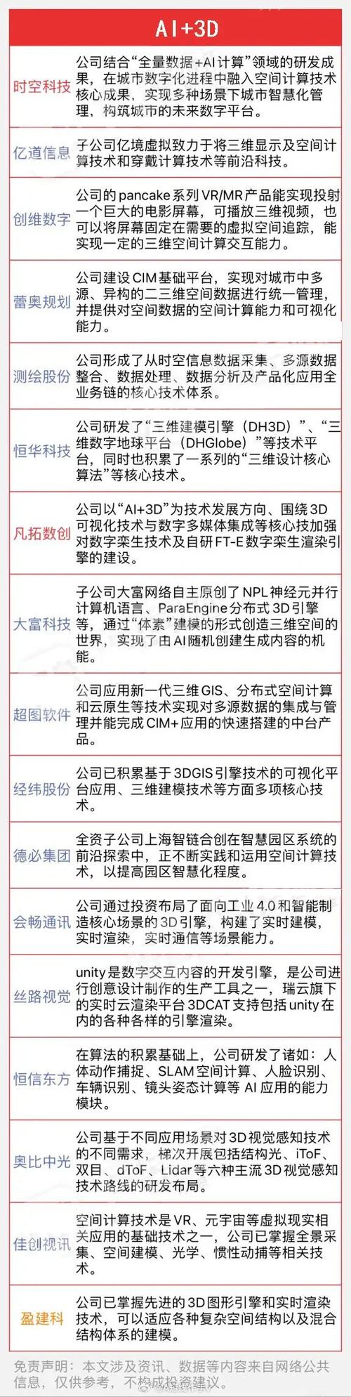 程序代码转表格,技术革新与数据处理的新篇章 SEO关键词 程序代码转表格,技术革新与数据处理的新篇章 程序代码转表格,技术革新与数据处理的新篇章 SEO关键词