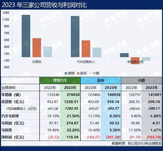 程序员的收入密码,解码高薪背后的逻辑 网站建设公司 程序员的收入密码,解码高薪背后的逻辑 程序员的收入密码,解码高薪背后的逻辑 网站建设公司