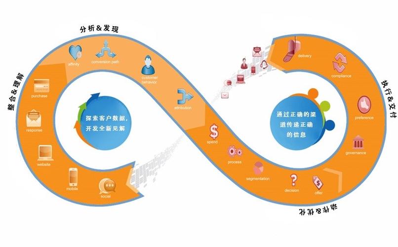 竞价网站服务器,驱动互联网营销的强大引擎 百度SEO 竞价网站服务器,驱动互联网营销的强大引擎 竞价网站服务器,驱动互联网营销的强大引擎 百度SEO