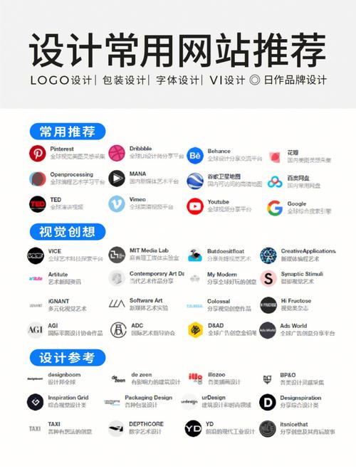 符号设计师网站,引领创意潮流的视觉盛宴 搜狗SEO 符号设计师网站,引领创意潮流的视觉盛宴 符号设计师网站,引领创意潮流的视觉盛宴 搜狗SEO