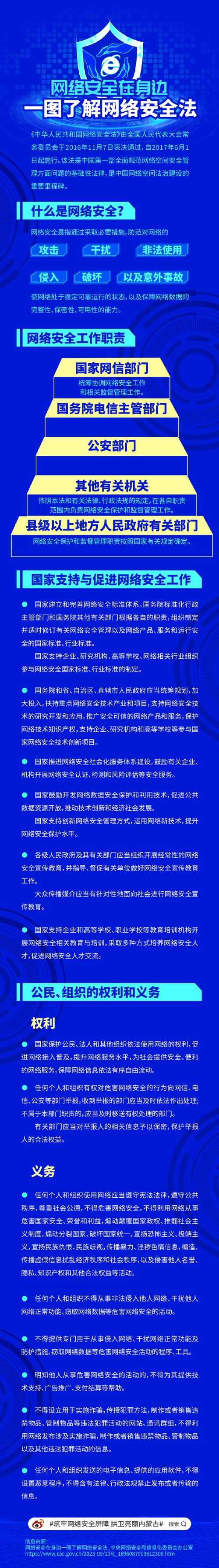 筑牢网站服务器安全防线，守护网络空间和平