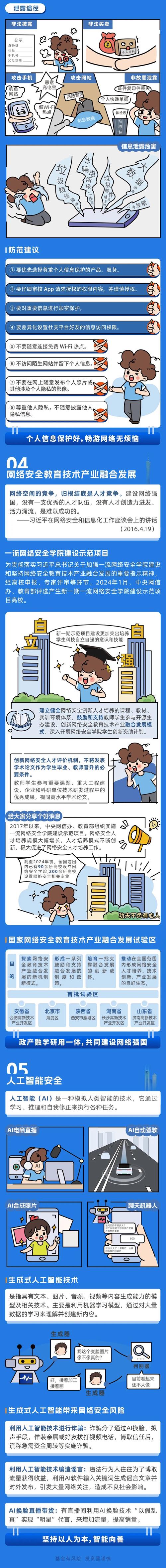 筑牢网络安全防线,介绍黑名单网站搭建背后的风险与应对步骤 百度SEO 筑牢网络安全防线,介绍黑名单网站搭建背后的风险与应对步骤 筑牢网络安全防线,介绍黑名单网站搭建背后的风险与应对步骤 百度SEO