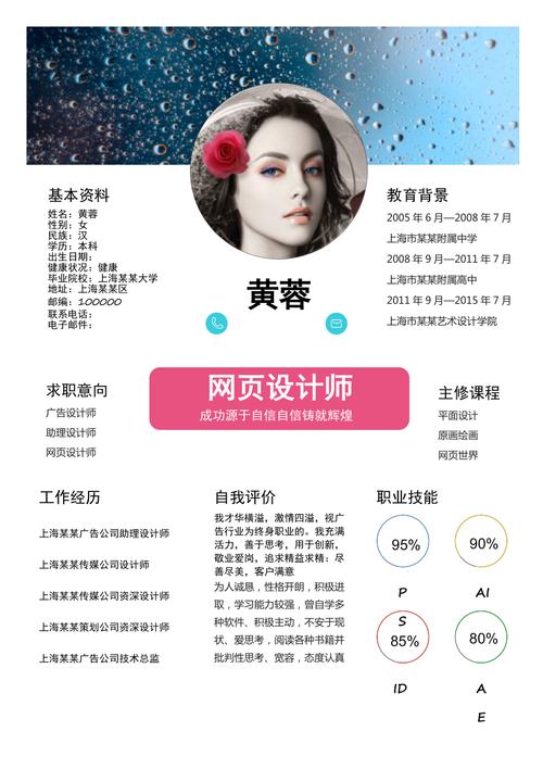 简历网站设计,打造个人品牌,助力职场成功 必应SEO 简历网站设计,打造个人品牌,助力职场成功 简历网站设计,打造个人品牌,助力职场成功 必应SEO