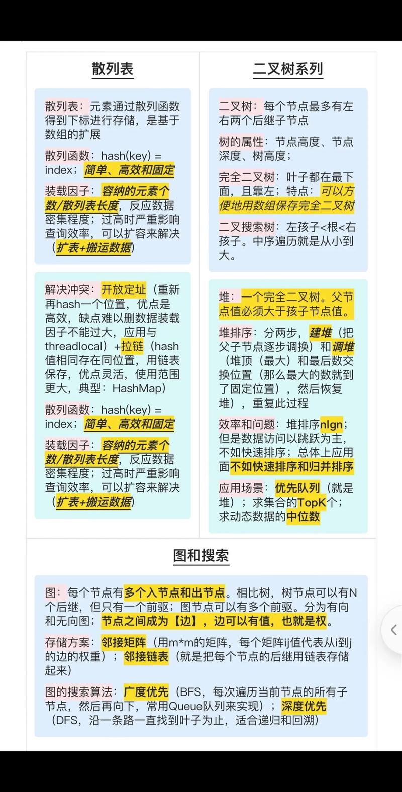 算24程序,算法之美与编程之魅 网站建设公司 算24程序,算法之美与编程之魅 算24程序,算法之美与编程之魅 网站建设公司