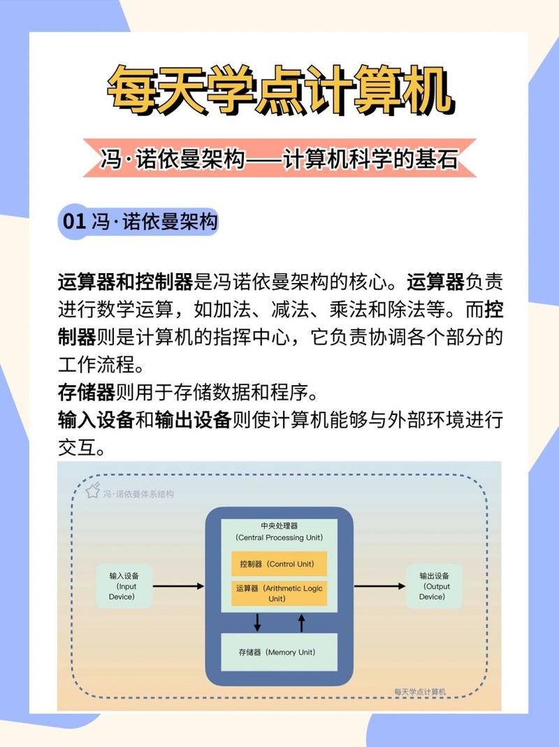 系统盘程序代码,构筑现代计算机世界的基石 百度SEO 系统盘程序代码,构筑现代计算机世界的基石 系统盘程序代码,构筑现代计算机世界的基石 百度SEO