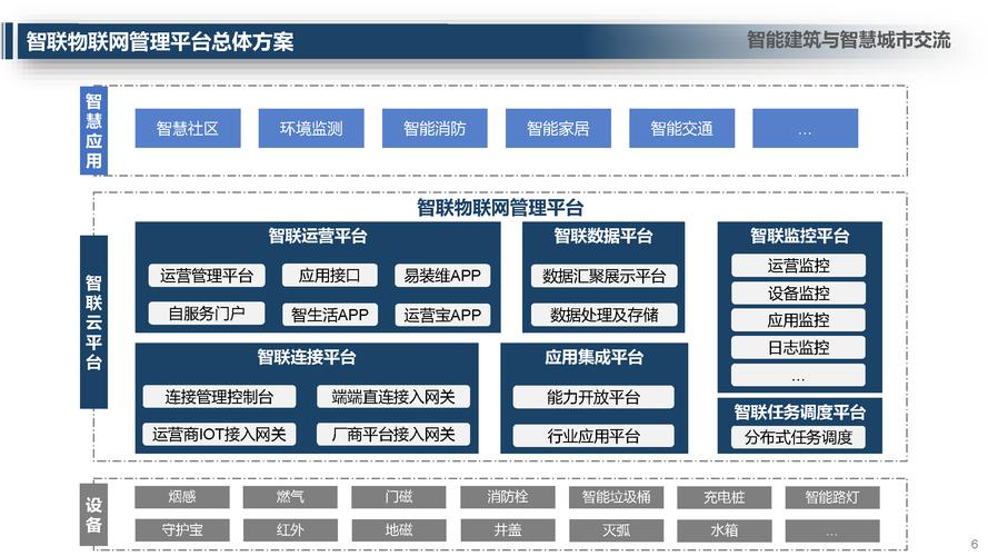 红岗区网站,智慧城市建设的得力助手 网站建设公司 红岗区网站,智慧城市建设的得力助手 红岗区网站,智慧城市建设的得力助手 网站建设公司