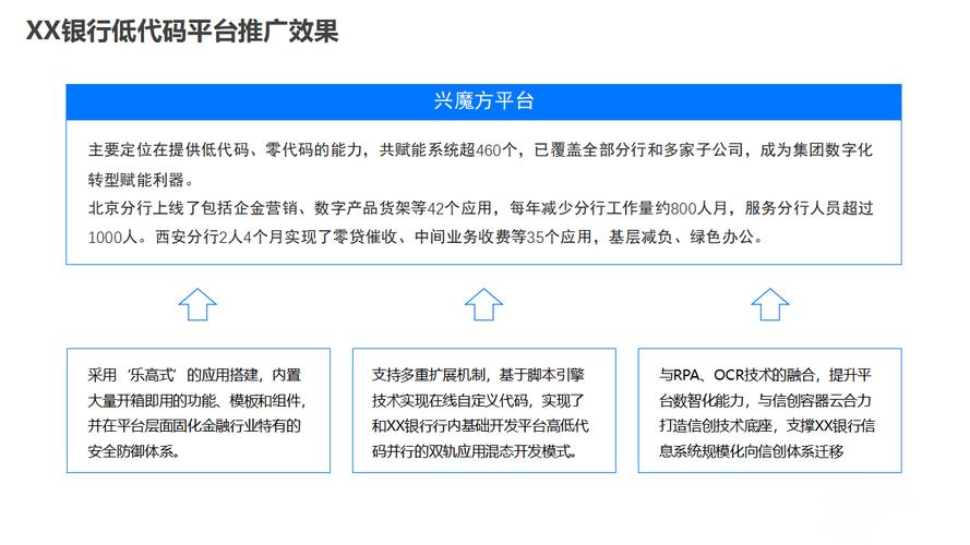 纯注册拉新平台,打造企业增长的全新引擎 网站建设公司 纯注册拉新平台,打造企业增长的全新引擎 纯注册拉新平台,打造企业增长的全新引擎 网站建设公司