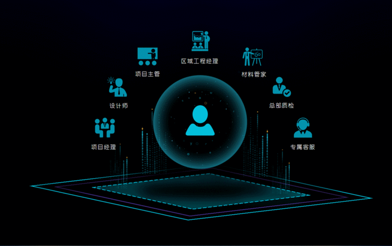 线动图设计,引领网站设计潮流的创新之路 网站建设公司 线动图设计,引领网站设计潮流的创新之路 线动图设计,引领网站设计潮流的创新之路 网站建设公司