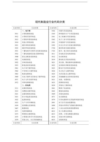 线路板程序代码,介绍现代电子制造业的核心技术 神马SEO 线路板程序代码,介绍现代电子制造业的核心技术 线路板程序代码,介绍现代电子制造业的核心技术 神马SEO