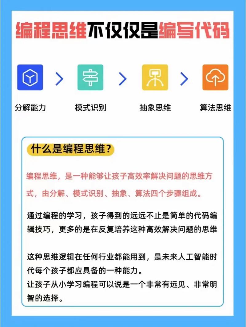 组合编程,构建未来智能世界的基石 百度SEO 组合编程,构建未来智能世界的基石 组合编程,构建未来智能世界的基石 百度SEO