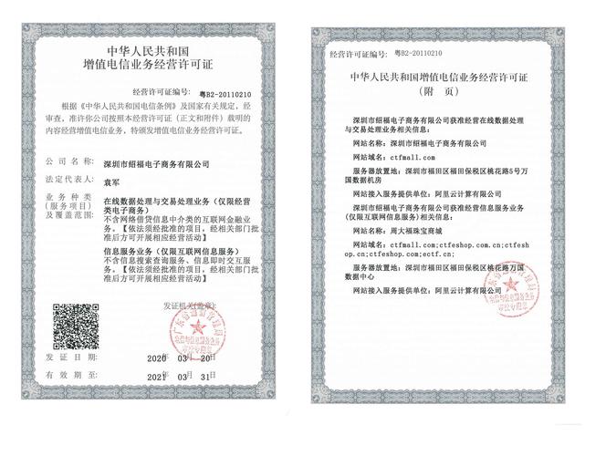 经营类网站备案,保障网络空间清朗,助力企业合规经营 SEO关键词 经营类网站备案,保障网络空间清朗,助力企业合规经营 经营类网站备案,保障网络空间清朗,助力企业合规经营 SEO关键词