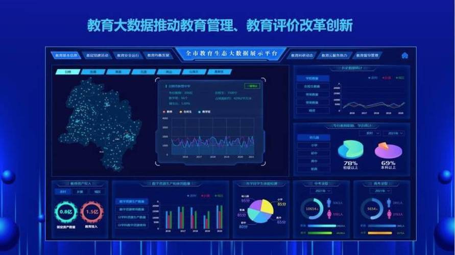 统考网站设计图,引领教育信息化发展的新风向标 百度SEO 统考网站设计图,引领教育信息化发展的新风向标 统考网站设计图,引领教育信息化发展的新风向标 百度SEO