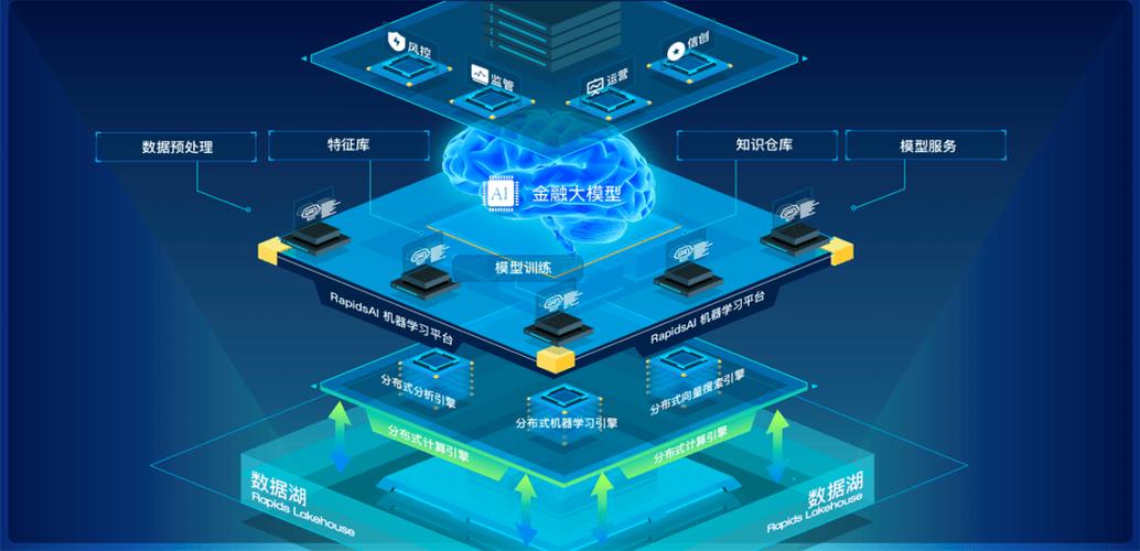 统一代码助力信息时代,打破数据壁垒,赋能智慧发展 SEO关键词 统一代码助力信息时代,打破数据壁垒,赋能智慧发展 统一代码助力信息时代,打破数据壁垒,赋能智慧发展 SEO关键词