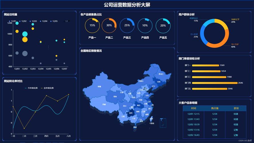 维数据网站,创新科技引领未来,打造数据驱动新时代 必应SEO 维数据网站,创新科技引领未来,打造数据驱动新时代 维数据网站,创新科技引领未来,打造数据驱动新时代 必应SEO