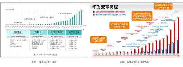 编码器程序,技术革新背后的智能力量 百度SEO 编码器程序,技术革新背后的智能力量 编码器程序,技术革新背后的智能力量 百度SEO