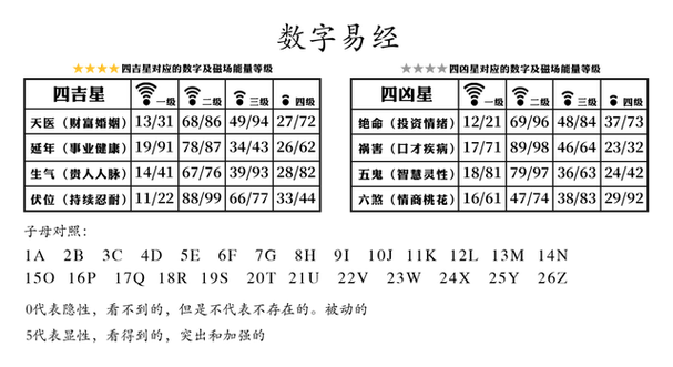 编程之美,介绍代码加颜色背后的科学奥秘 SEO关键词 编程之美,介绍代码加颜色背后的科学奥秘 编程之美,介绍代码加颜色背后的科学奥秘 SEO关键词